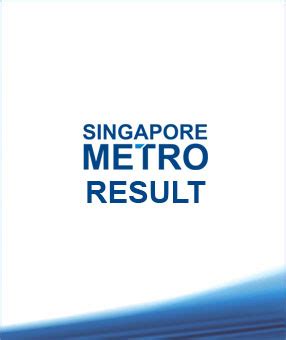 sg metro result  Get 4D number prediksi method and result how to win 4D in Singapore Metro Togel 